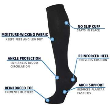 Double Couple 3 Pairs Compression Socks for Women Men 20-30mmhg Knee High Stocking for Sports Running Travel Nurses