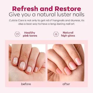 Modelones Cuticle Remover Kit - Cuticle Remover Cream & Cuticle Oil, Cuticle Care Kit w/Cuticle Trimmer Cuticle Pusher & Cuticle Nipper for DIY Nail Manicure, Removedor de Cuticula for Nail Care