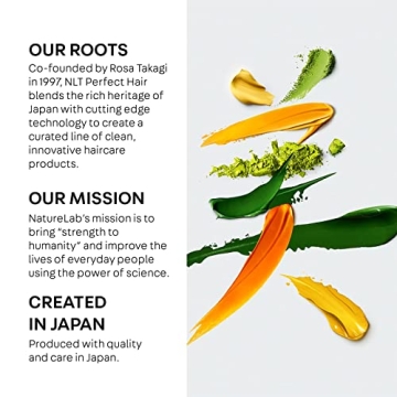 NATURELAB. TOKYO Perfect Repair Treatment Masque for Hair