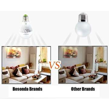 BSOD Rechargeable Remote Light Bulbs for Portable Light