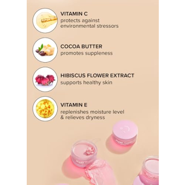 I DEW CARE Plush Party Overnight Lip Mask for Soft Lips