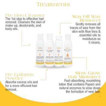 GiGi Ultimate Waxing Set for Beginners, Hair Removal Kit