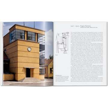 Walter Gropius: 1883-1969: the Promoter of a New Form