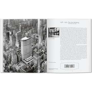 Explore Walter Gropius's Architectural Legacy Today!