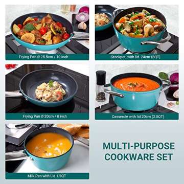 Nonstick Pot and Pan Cooking Set, REDMOND Kitchen Ceramic Cookware Set for Stovetops, Induction Cooktops, Dishwasher/Oven Safe, 8 Pieces, Blue