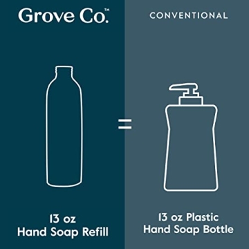 Eco-Friendly Hydrating Hand Soap Refills by Grove Co.
