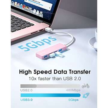 BYEASY USB Hub,USB Splitter for Laptop, Fast Data Transfer 4 Port Multiport Adapter Compatible with Windows PC, Mac, Printer, Mobile HDD