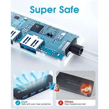 BYEASY USB Hub,USB Splitter for Laptop, Fast Data Transfer 4 Port Multiport Adapter Compatible with Windows PC, Mac, Printer, Mobile HDD
