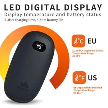 Unigear Hand Warmers Rechargeable, Reusable Portable Electric Hand Warmer 5200mAh USB Power Bank with Multi Heating Level from 95-131℉ and Digital Screen, Great for Raynauds, Outdoor, Camping, Hiking