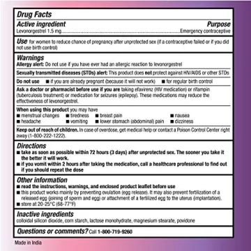 Option 2 Emergency Contraceptive – Affordable and Trusted Solution