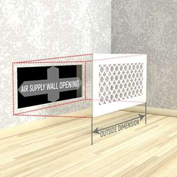 SABA Home Decor Air Vent Cover Grille - Acrylic Fiberglass 6 x 6 Duct Opening (8 x 8 Overall) White Finish Decorative Register Covers for Walls and Ceilings, Charlotte (6 x 6, White)