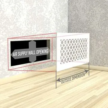 SABA Home Decor Air Vent Cover Grille - Acrylic Fiberglass 6 x 6 Duct Opening (8 x 8 Overall) White Finish Decorative Register Covers for Walls and Ceilings, Charlotte (6 x 6, White)