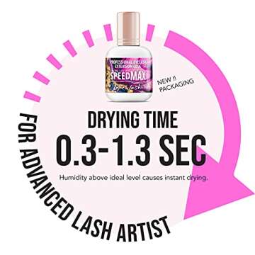 Lyon Lash SPEEDMAX Eyelash Extension Glue 0.3-1.3 Sec Drying