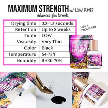 Lyon Lash SPEEDMAX Eyelash Extension Glue 0.3-1.3 Sec Drying
