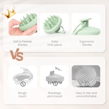 AIMIKE Silicone Scalp Massager Brush for Hair Growth