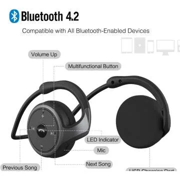 Wrap Around Bluetooth Headphones for Comfort and Style