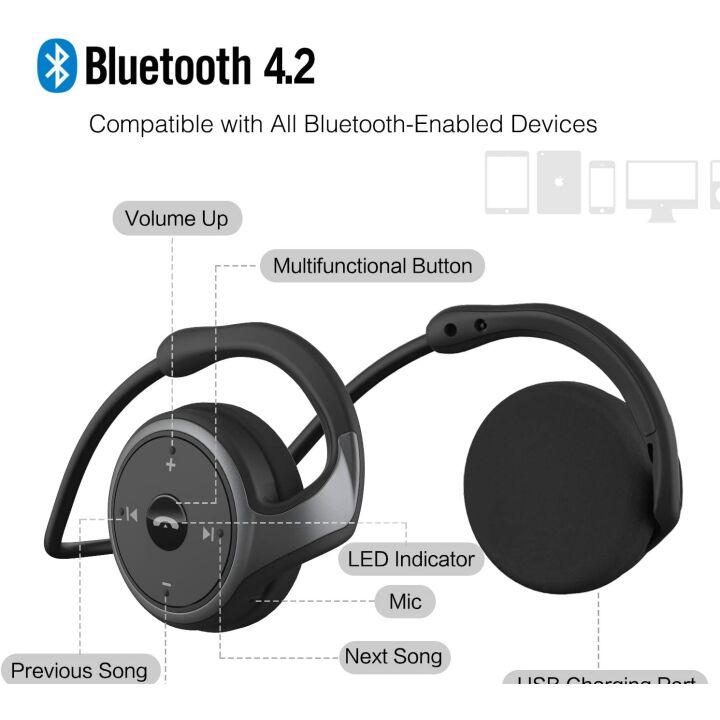 Wrap Around Bluetooth Headphones for Comfort and Style
