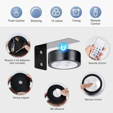 Wireless Remote Battery Operated Picture Light Set
