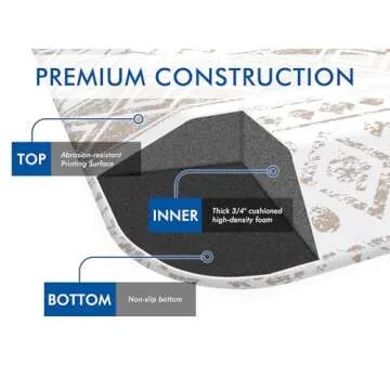 Klay Home Kitchen mats for Floor Anti Fatigue, 3/4" Thick 100% PU Memory Foam Kitchen mat, Padded Kitchen mat, Cushion Kitchen Sink Rug - Waterproof - Non-Slip - Well-Made (Small 20" x 32", Boho)