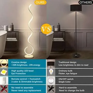 BESKETIE Spiral LED Floor Lamp - 40W Dimmable with Remote Control, Adjustable Colors & Brightness