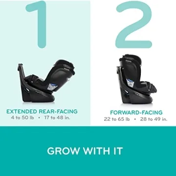 Evenflo Revolve360 Slim Rotational Car Seat with Quick Clean Cover
