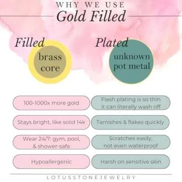 Thin Hammered Cuff in 14K Gold Fill; Delicate Handmade Stacking Bracelet for Women by Lotus Stone Jewelry (Medium, Gold)