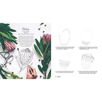 In Bloom: A Step-by-Step Guide to Drawing Lush Florals