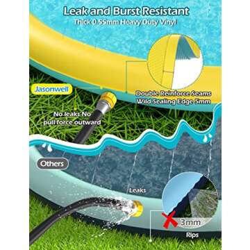 Kids Dog Splash Pad Sprinkler - Jasonwell Non Slip Dog Sprinkler Pad Splash Pool Puppy Dog Pool Summer Outdoor Water Toys Backyard Durable Splash Pad for Toddlers Kids Small Medium Large Dogs Pets