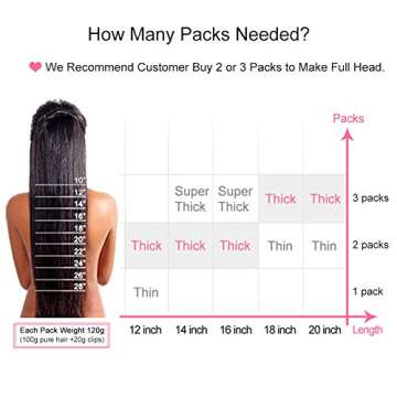 Brazilian Virgin Human Hair Grade 8A Straight Clip In Hair Extensions for Black Women 120g 10Pcs/set for Full Head Thick Double Weft 1B Natural Black Apeasex Hair (12)