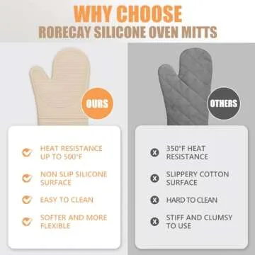 Rorecay Extra Long Oven Mitts and Pot Holders Sets: Heat Resistant Silicone Oven Mittens with Mini Oven Gloves Hot Pads Potholders for Kitchen Baking Cooking, Quilted Liner, Pack of 6 (Milkshake)