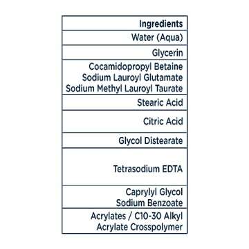 Baby Dove Sensitive Skin Care Baby Wash Fragrance Free Moisture For Baby Bath Time Fragrance Free and Hypoallergenic, Washes Away Bacteria 34 oz (Pack of 1)