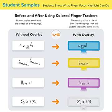 2 Pack Guided Reading Strips, Dyslexia Tools for Kids, Colorful Text Overlays for Early Readers, ADHD Finger Trackers Highlight
