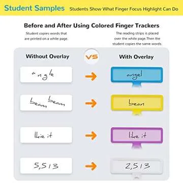 2 Pack Guided Reading Strips, Dyslexia Tools for Kids, Colorful Text Overlays for Early Readers, ADHD Finger Trackers Highlight