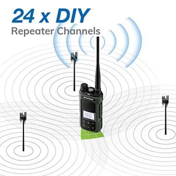 Baofeng G11S GMRS Rechargeable Radio 2 Pack
