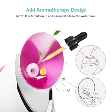 EZBASICS Facial Steamer for Home Spa Experience