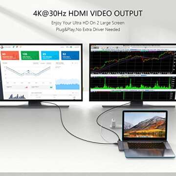 GIKERSY 8-in-1 USB C Hub for MacBook Pro - Connect Effortlessly