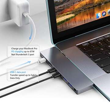 GIKERSY 8-in-1 USB C Hub for MacBook Pro - Connect Effortlessly