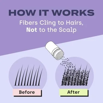 Toppik Hair Fibers - Thicker Fuller Hair Solution