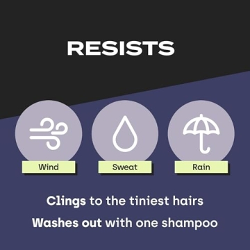 Toppik Hair Fibers - Thicker Fuller Hair Solution