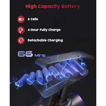 Cordless Vacuum Cleaner with 48KPA Suction Power