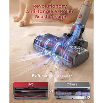 Cordless Vacuum Cleaner with 48KPA Suction Power