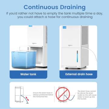 Vellgoo 4,500 Sq.Ft Energy Star Dehumidifier for Basement with Drain Hose, 52 Pint DryTank Series Dehumidifiers for Home Large Room, Intelligent Humidity Control
