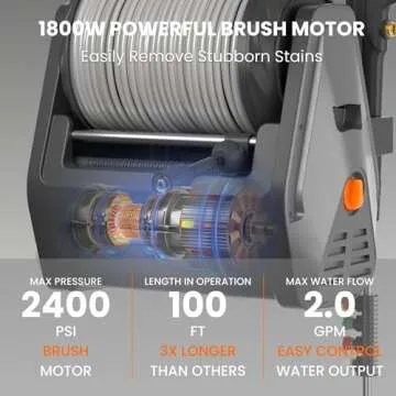 Giraffe Tools Grandfalls Pressure Washer Plus+ Electric Wall Mount with 100FT Hose