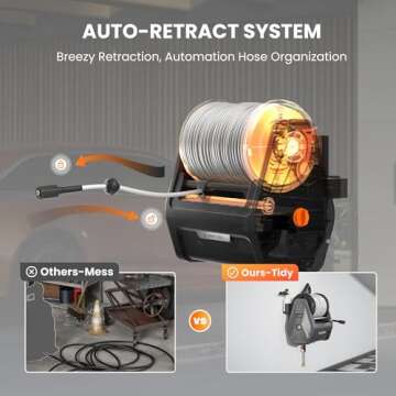 Giraffe Tools Grandfalls Pressure Washer Plus+ 2400 PSI