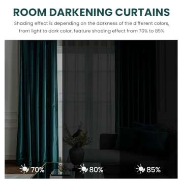 Dreaming Casa Teal Green Velvet Curtains for Living Room Thermal Insulated Rod Pocket Back Tab Windo...