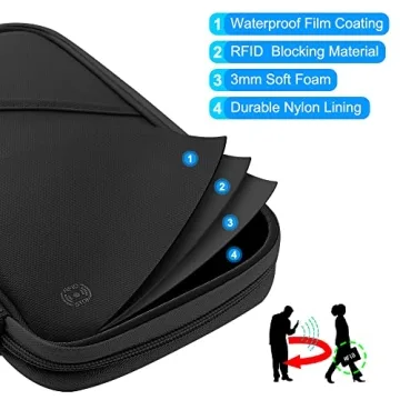 RFID Blocking Passport Wallet Family Travel Organizer