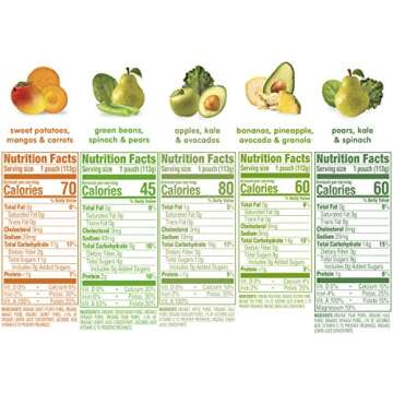 Happy Baby Organics Stage 2 Baby Food Pouches, Gluten Free, Vegan & Healthy Snack, Clearly Crafted F...