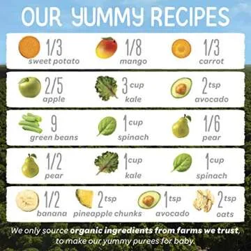 Happy Baby Organics Stage 2 Baby Food Pouches, Gluten Free, Vegan & Healthy Snack, Clearly Crafted Fruit & Veggie Puree, Fruit & Veggie Variety Pack, 4 Ounces (Pack of 10), Amazon Exclusive