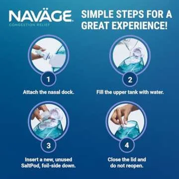 Navage Essentials Bundle - Navage Nasal Irrigation System - Saline Nasal Rinse Kit with 1 Navage Nose Cleaner, 30 Salt Pods and 1 Countertop Caddy