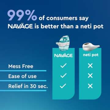 Navage Essentials Bundle - Navage Nasal Irrigation System - Saline Nasal Rinse Kit with 1 Navage Nose Cleaner, 30 Salt Pods and 1 Countertop Caddy